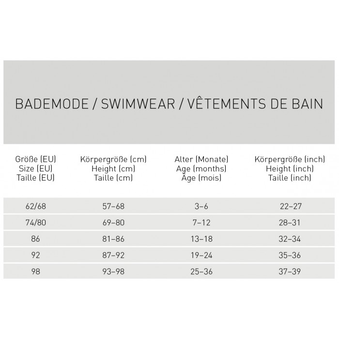 Lassig Camisola UV Manga Comprida Whale Blue 3-6m 5906